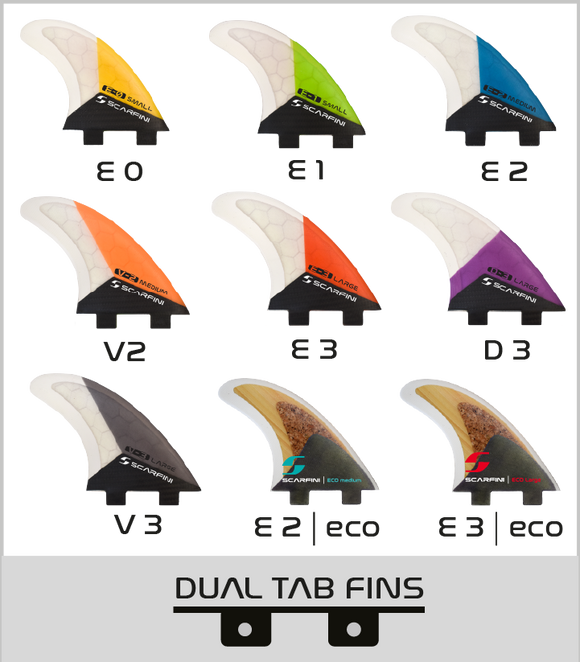 REPLACEMENT FINS