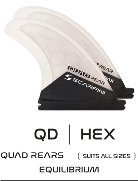 QUAD REAR ~ Single Tab