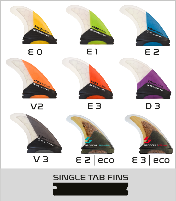 SINGLE TAB HEX & ECO REPLACEMENT FINS